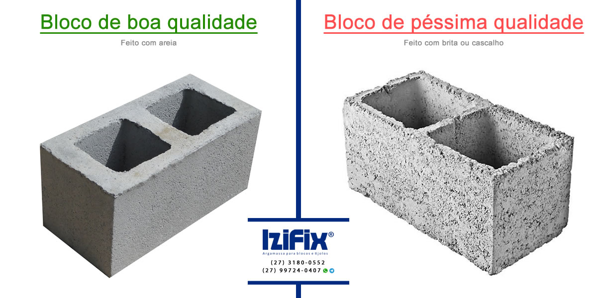 IziFix_Comparacao_blocos